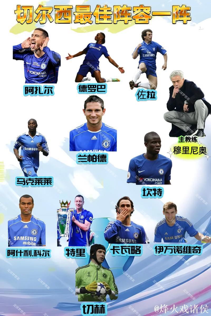 帕拉迪诺：切尔西阵容豪华，顶级强队名副其实