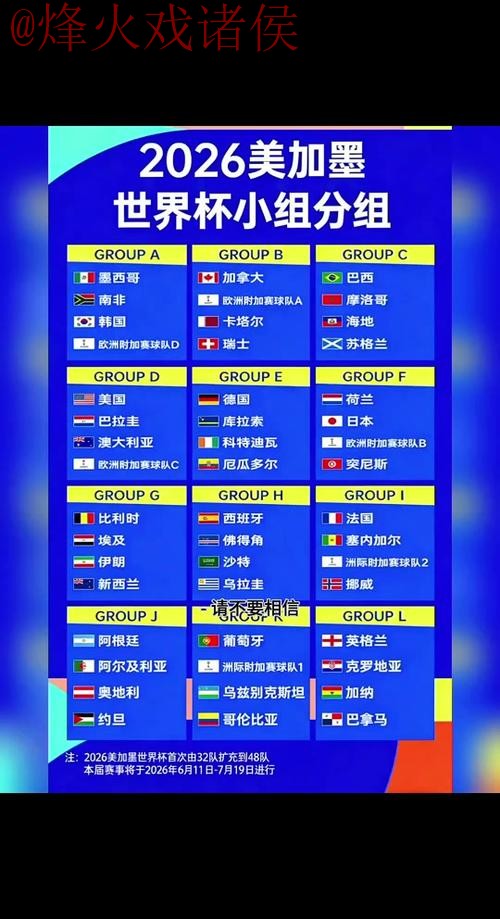 2026世界杯预测技巧热门