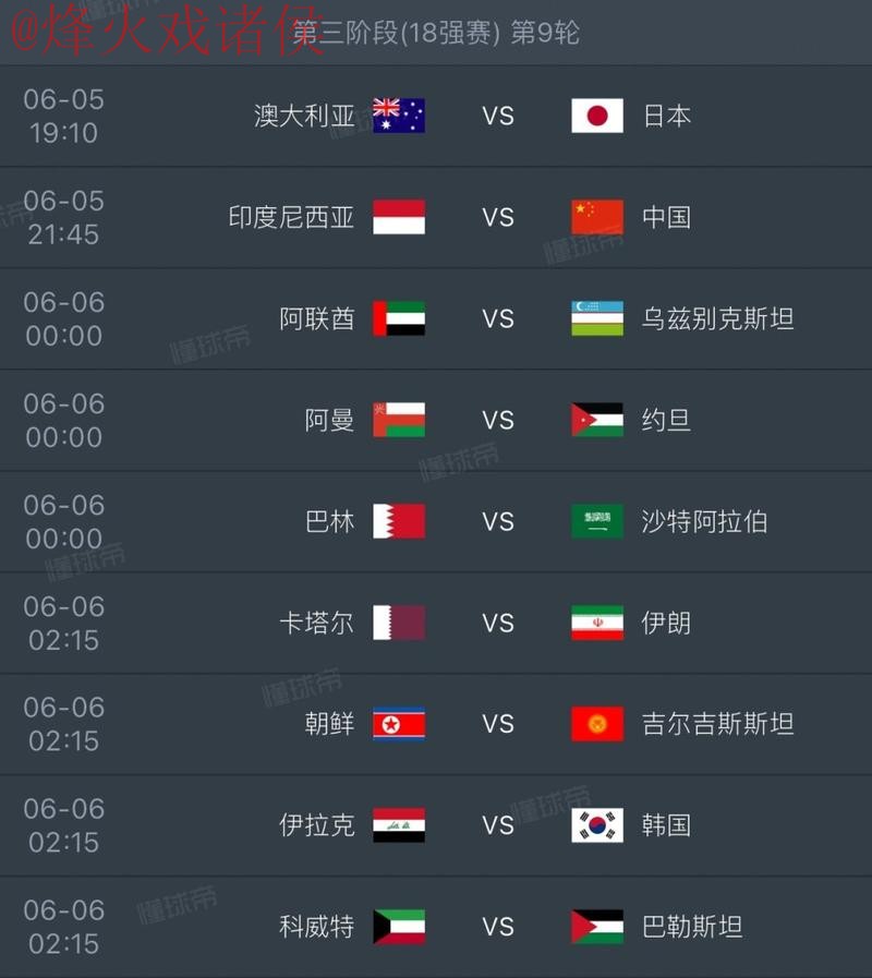 2026世界杯比分哪个好官方 2026世界杯比分哪个好官方
