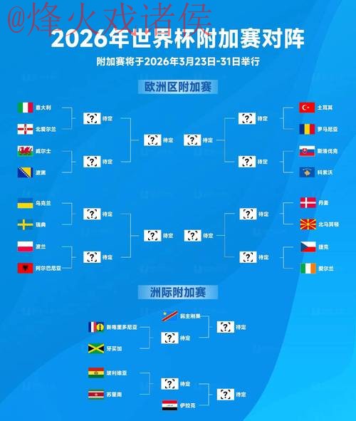 2026世界杯买球技巧最新网址 2026世界杯买球技巧最新网址